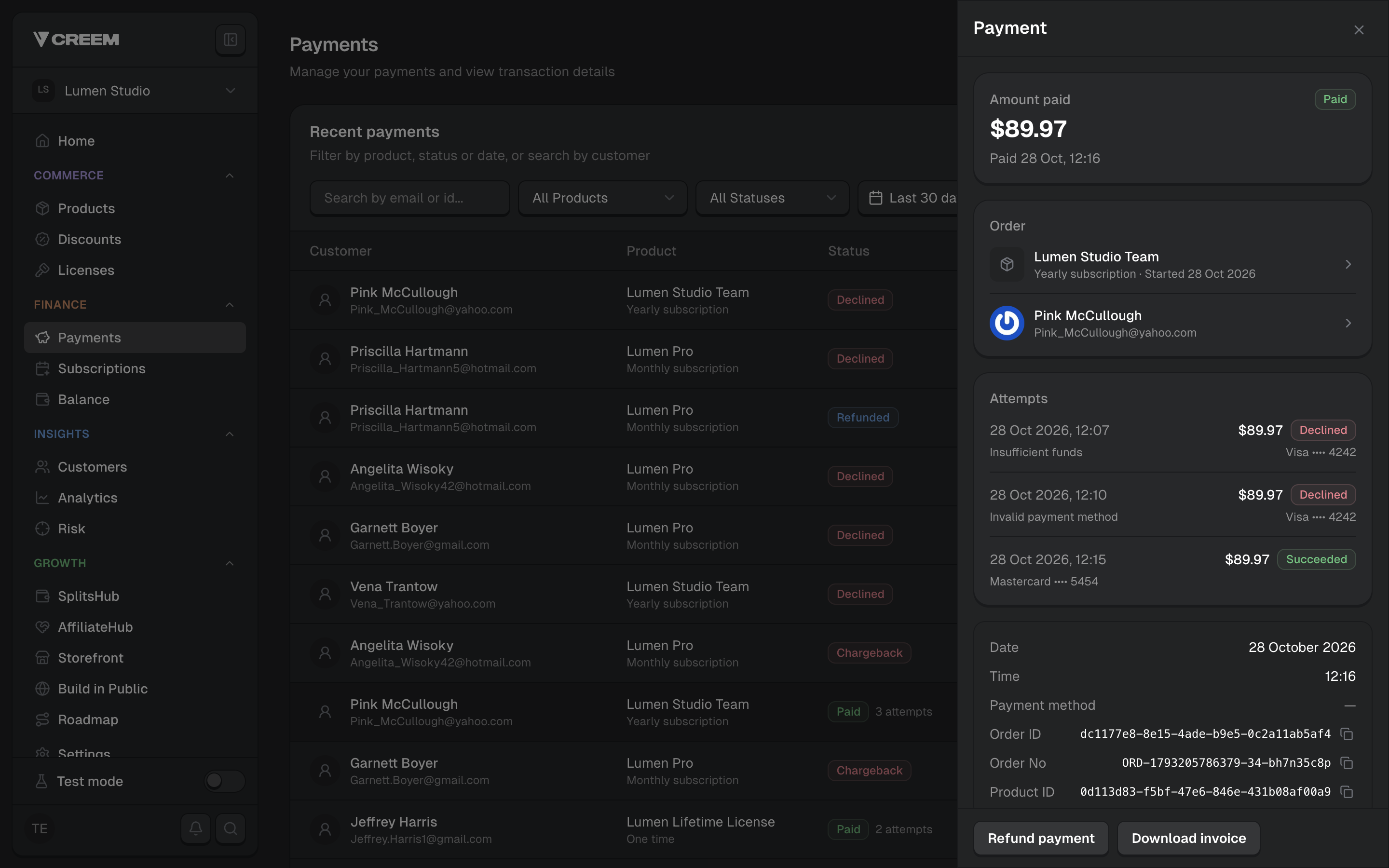 Every authorization attempt behind a payment